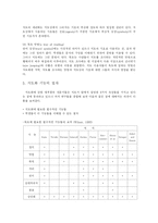 [지리교수론] 지도 학습, 야외 조사 학습-5