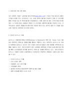 [경영학]인터넷마케팅 성공사례 기업 조사-2
