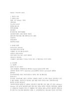 정신과 케이스(조울증)-1