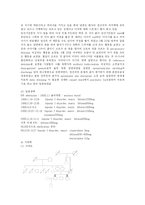 정신과 케이스(조울증)-2