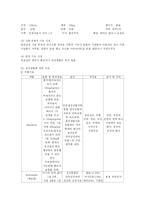 정신과 케이스(조울증)-4