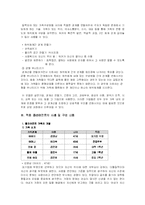사회복지실천기술론 - 가족문제와 구조적 가족치료에 대한 이해와 클라이언트의 사례 분석-9