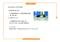 (노숙자 문제) 여성 및 가족 노숙자의 실태와 문제점 및 해결방안 탐색 발표자료-4