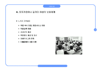 (노숙자 문제) 여성 및 가족 노숙자의 실태와 문제점 및 해결방안 탐색 발표자료-12