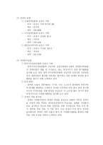 정부의 장애인 복지시책과 지방 자치단체(전라도 순천)의 장애인 복지제도 및 복지정책(CBR)-13