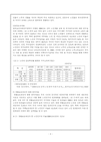 (노인문제) 노인 빈곤문제의 실태와 문제점 및 노인 복지 방안-4