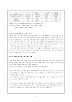 (노인문제) 노인 빈곤문제의 실태와 문제점 및 노인 복지 방안-5