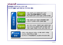 [경영전략]VIVENDI의 구조조정 전략 분석-6