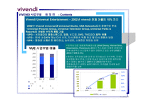 [경영전략]VIVENDI의 구조조정 전략 분석-15