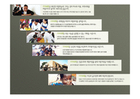 국제 협력의 이해와 봉사활동 영역 및 대상과 국제 협력 기관 분석-7