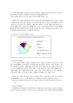 연세우유의 사활을 건 마지막 마케팅 전략 성공 사례분석(STP, 4P 등 포함)-7