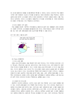연세우유의 사활을 건 마지막 마케팅 전략 성공 사례분석(STP, 4P 등 포함)-13