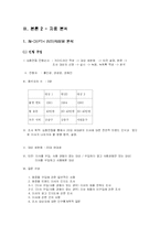 (마케팅 전략) 미샤의 초저가 마케팅 전략 성공 요인 분석과 향후 방안(STP, SWOT, 4P 모두 포함)-12