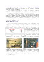 샌드위치 외식업체 Subway의 마케팅 현황과 마케팅 전략 분석 및 나아갈 방향-12