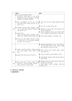 (기업 성공 사례) 창의력 극대화 브랜드 아이리버의 마케팅 전략과 문제점 및 향후 방안-19
