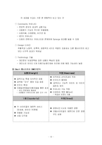 포털사이트에 대한 이해와 포털사이트의 웹사이트 평가 분석-10