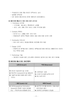 포털사이트에 대한 이해와 포털사이트의 웹사이트 평가 분석-17