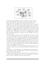 세대차이에 대한 이해와 원인 및 사례와 극복방안 제언-3