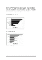 세대차이에 대한 이해와 원인 및 사례와 극복방안 제언-4