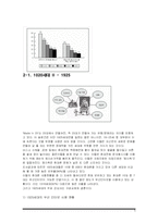 세대차이에 대한 이해와 원인 및 사례와 극복방안 제언-5