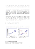 [국제경영론] BATKOREA의 국내시장진출 전략-3
