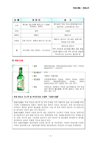 [국제마케팅] 진로소주 국제마케팅전략-4