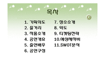 [공연기획]결혼의 재발견-2