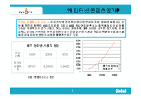 [국제경영]싸이월드의 중국 진출 방안연구-4