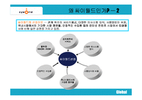 [국제경영]싸이월드의 중국 진출 방안연구-6