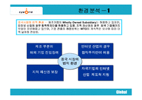 [국제경영]싸이월드의 중국 진출 방안연구-9