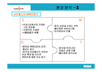 [국제경영]싸이월드의 중국 진출 방안연구-10