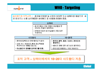 [국제경영]싸이월드의 중국 진출 방안연구-11