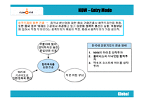 [국제경영]싸이월드의 중국 진출 방안연구-13