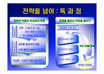 [국제커뮤니케이션]거대 뉴미디어 기업의 전략 분석-9
