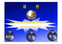 [국제커뮤니케이션]거대 뉴미디어 기업의 전략 분석-11
