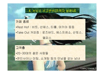 [사업계획서]여성전용카페-8