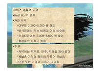 [사업계획서]여성전용카페-9