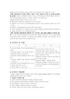 강의법의 정의, 특성, 역사, 장단점, 적용범위, 강의 기법, 수업모형 등 전반적 분석-3