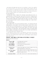 [인터넷과 마케팅)]인터넷의 발전으로 인한 마케팅의 변화와 대처방안에 대한 레포트-2