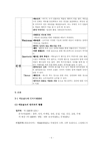 [인적자원관리]맥도날드를 통해 알아본 비정규직 인적자원관리 방법 연구-9