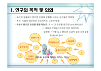 [정보사회와 통계활용]이성친구와 이동통신업체에 대한 선호도와 핸드폰 요금의 상관관계 분석-2