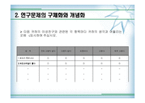 [정보사회와 통계활용]이성친구와 이동통신업체에 대한 선호도와 핸드폰 요금의 상관관계 분석-8