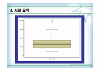 [정보사회와 통계활용]이성친구와 이동통신업체에 대한 선호도와 핸드폰 요금의 상관관계 분석-17