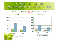 [정보화론]우리나라 장애인 정보화교육의 실태 및 개선방안-7