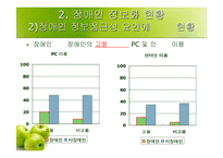 [정보화론]우리나라 장애인 정보화교육의 실태 및 개선방안-9