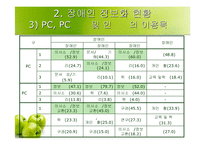 [정보화론]우리나라 장애인 정보화교육의 실태 및 개선방안-11