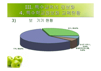 [정보화론]우리나라 장애인 정보화교육의 실태 및 개선방안-20