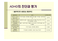 [정신의학]사례를 통해 알아 본 ADHD의 이해-17