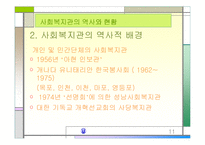 [지역사회복지론]사회복지관의 역사와 현황 분석-11