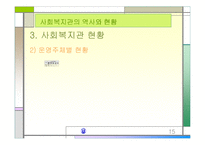 [지역사회복지론]사회복지관의 역사와 현황 분석-15